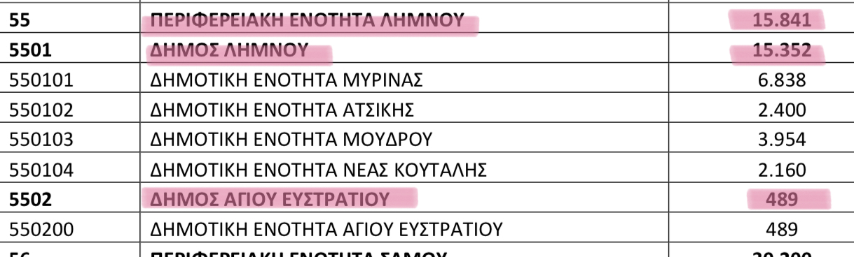 0FBE5D98 C823 4A54 B57D C445613A1635