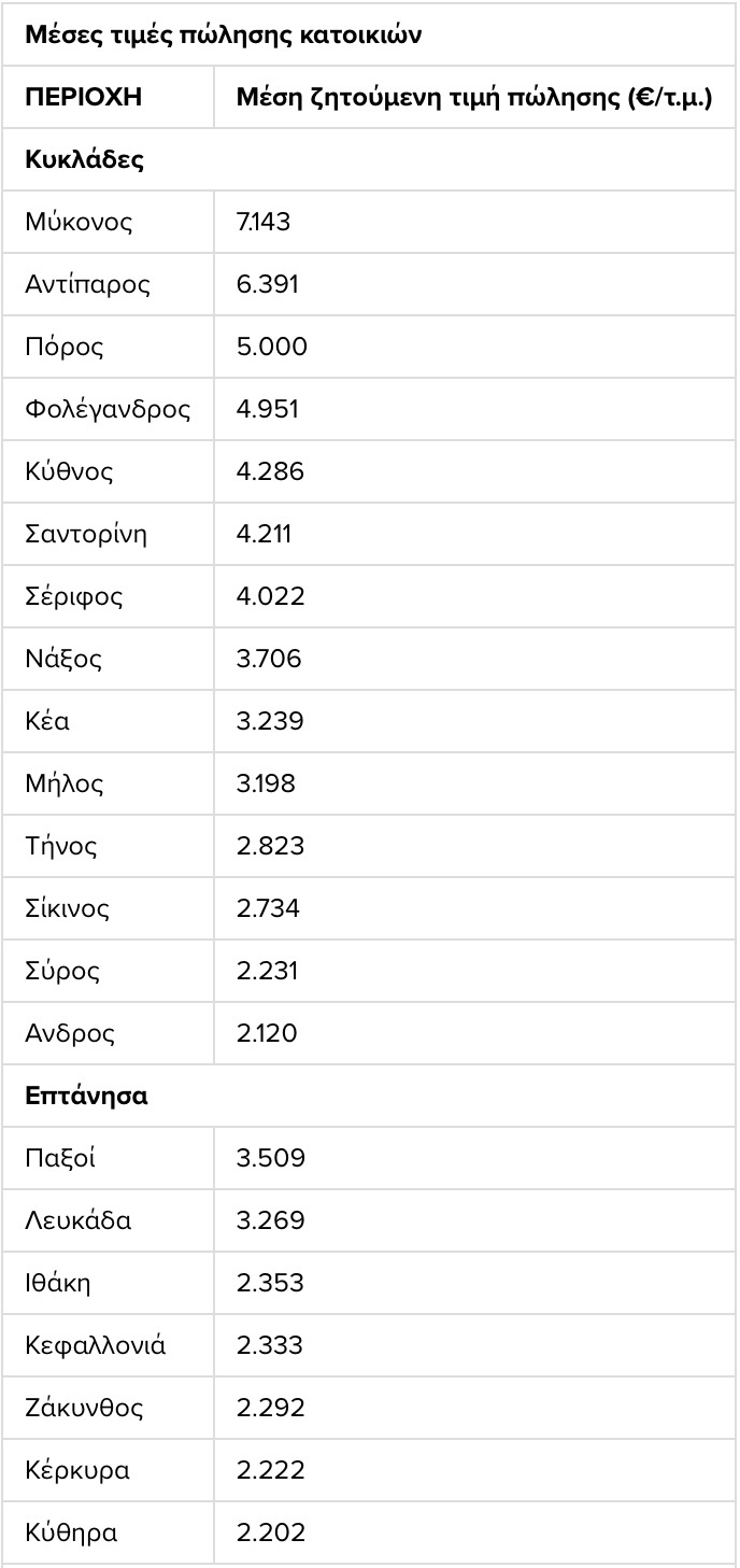 2025 08 29 11 40 26 07199