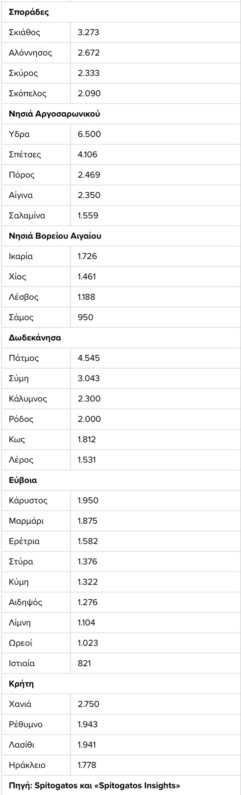 2025 08 29 11 41 29 40859