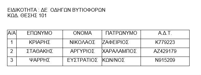 vitiof