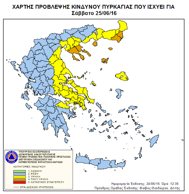 xartis-provlepsis
