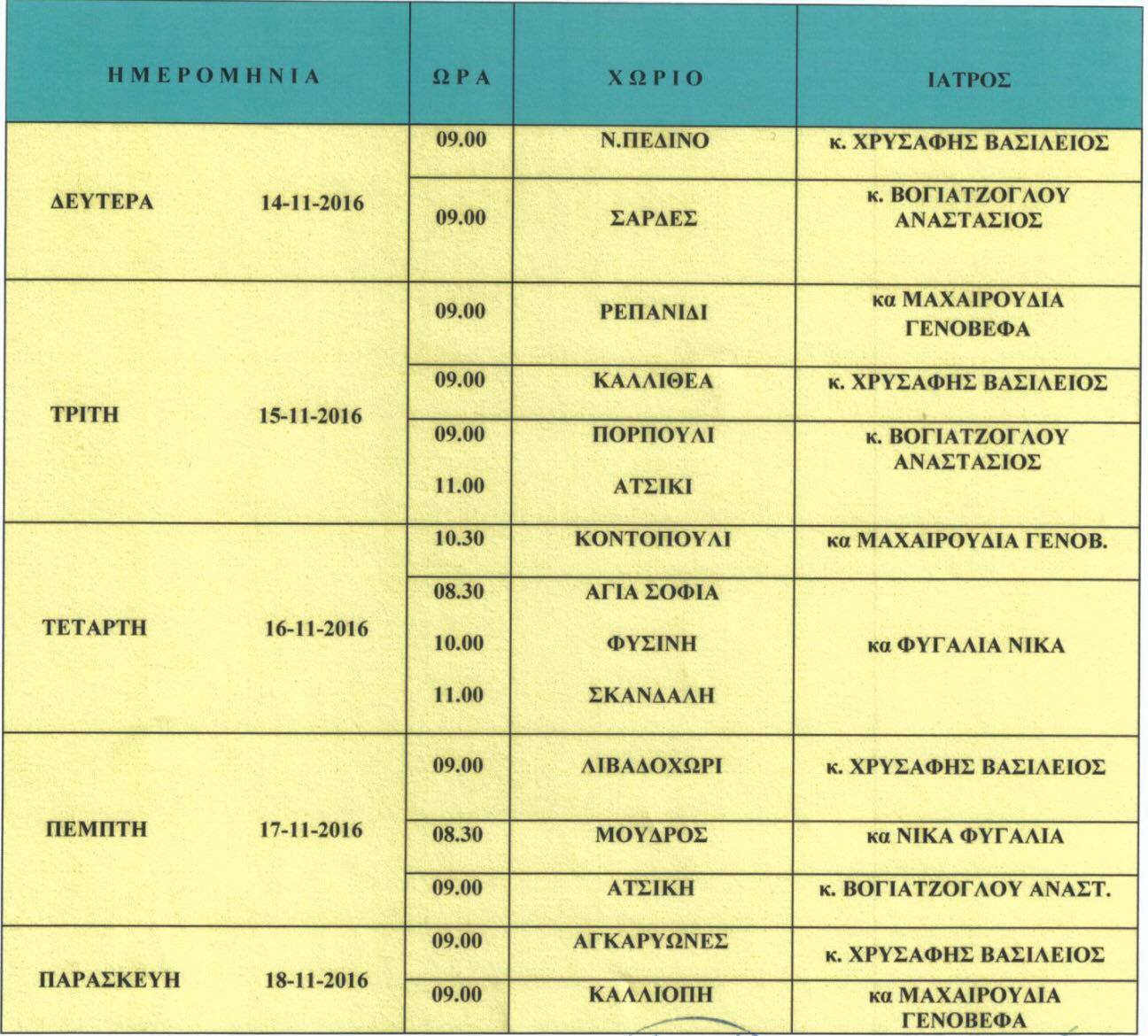 prog giat123