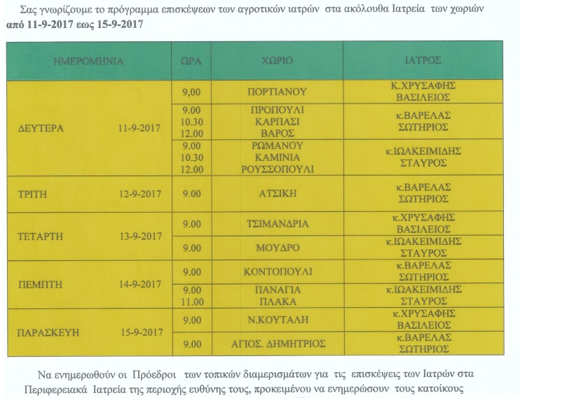 programma agrotikwn iatrwn