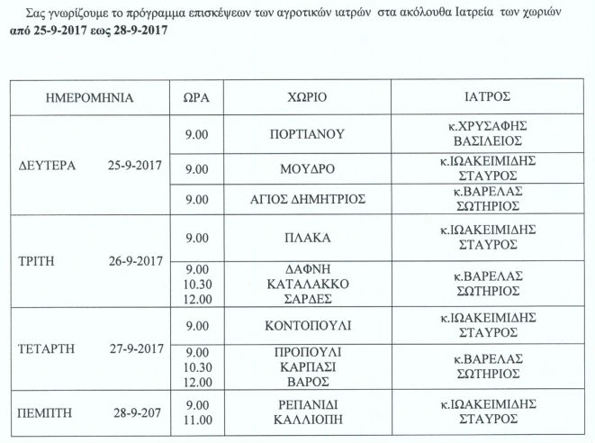 programma iatrwn1234