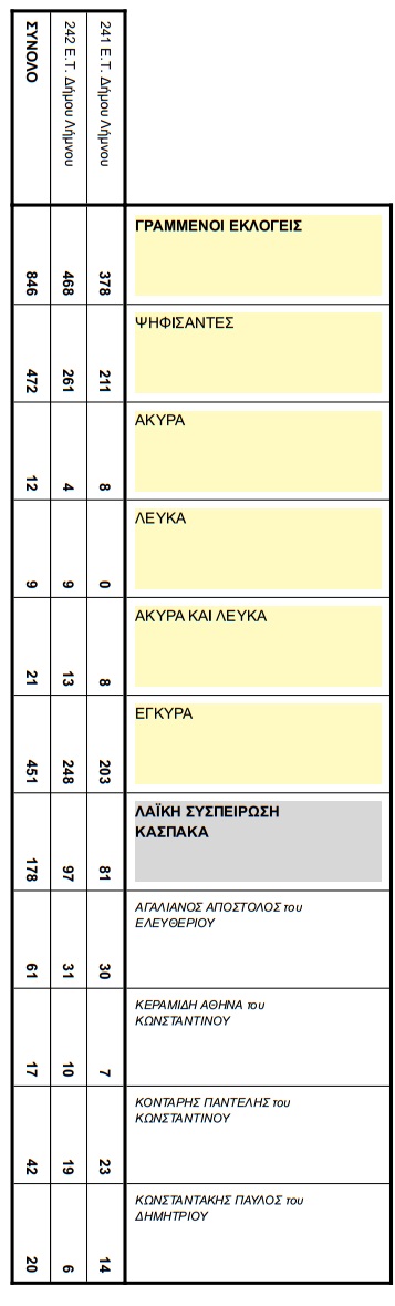 KASPA1