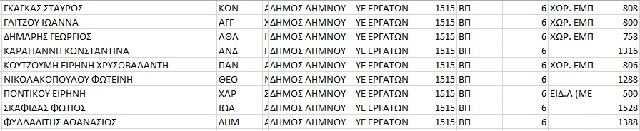 YPALL2