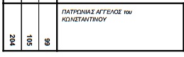 agios dim2
