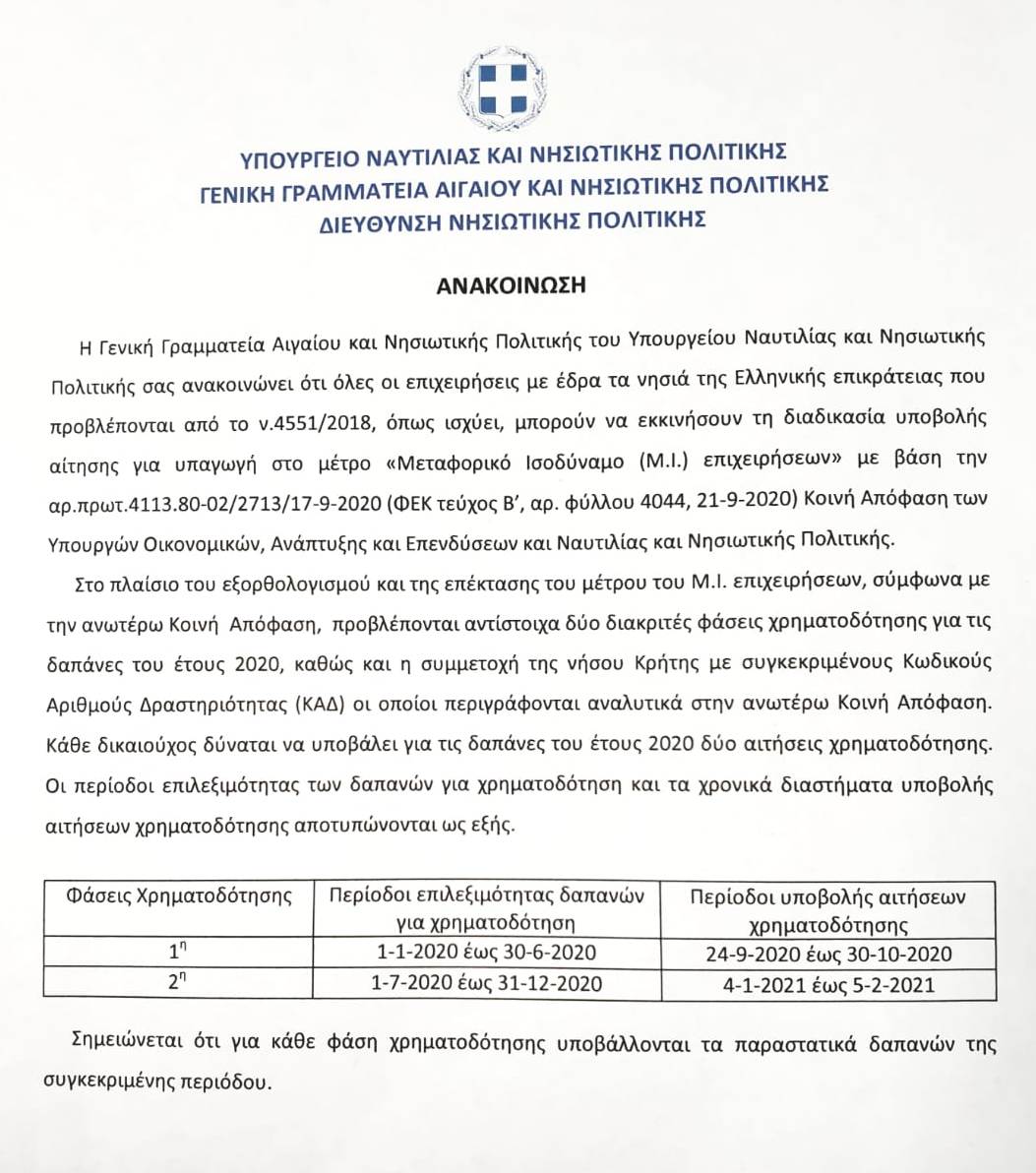 anakoinwsi metaforiko