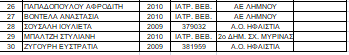 anapt19 apotel 3