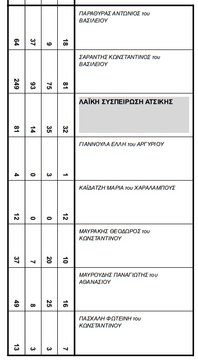 atsik2