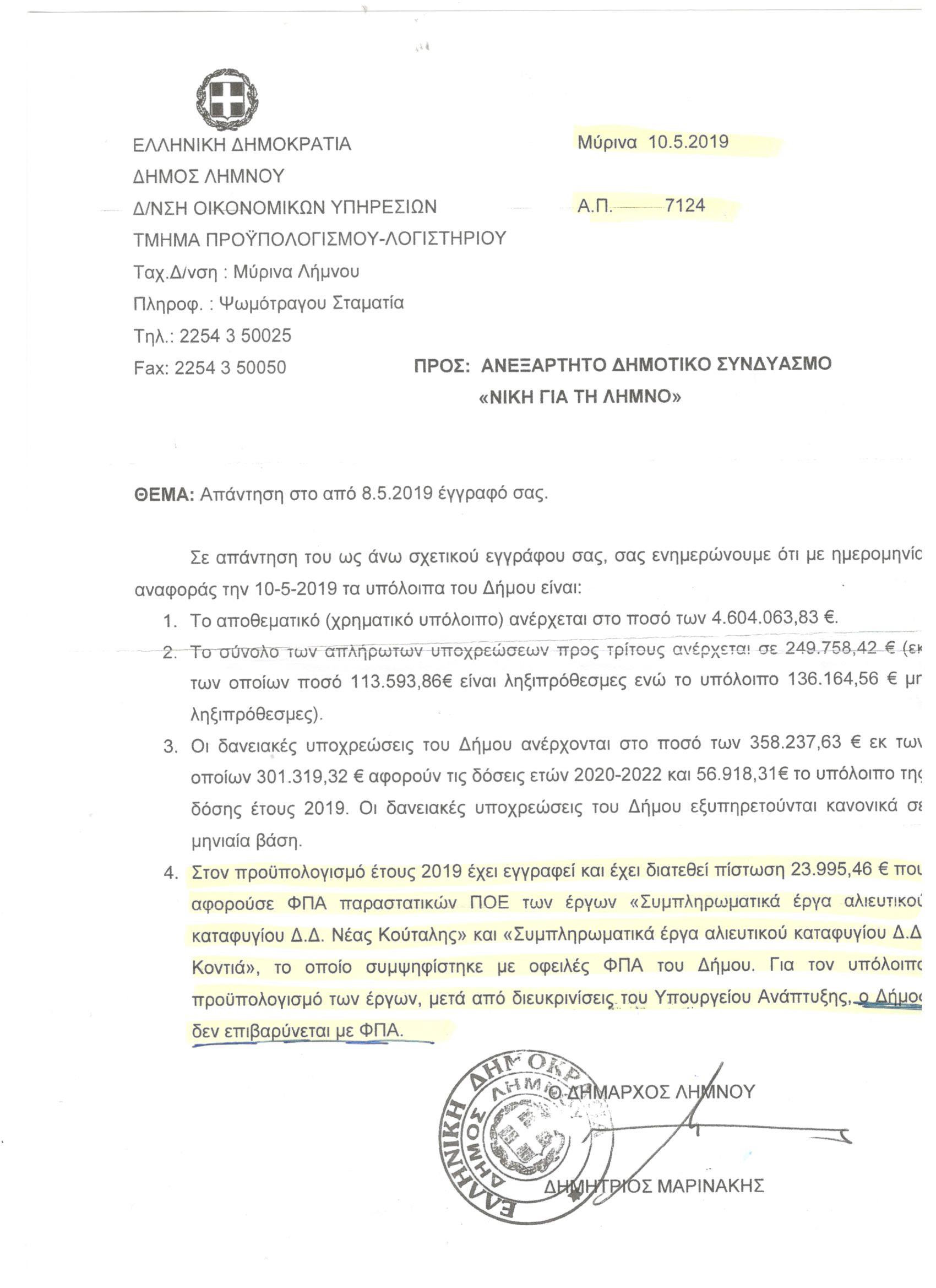 dimarxos minas maios