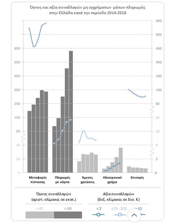 grafima plastiko xrima