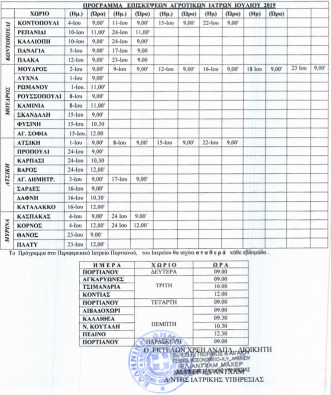 prog iatr ioul19