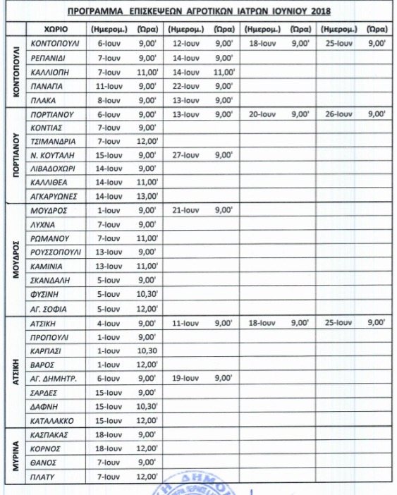 prog ioun 18