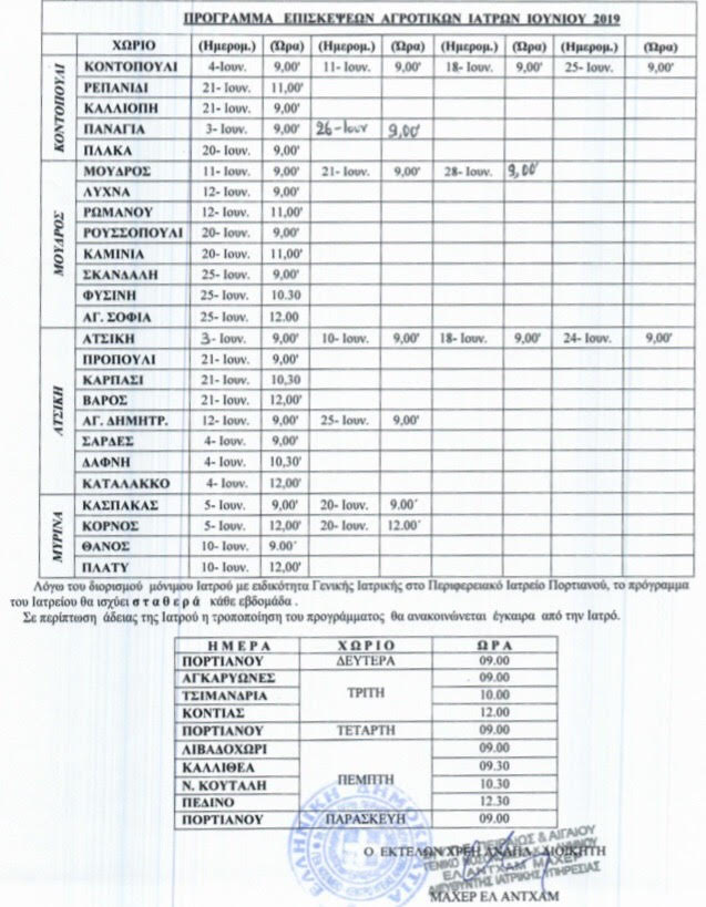 progiatrioun19