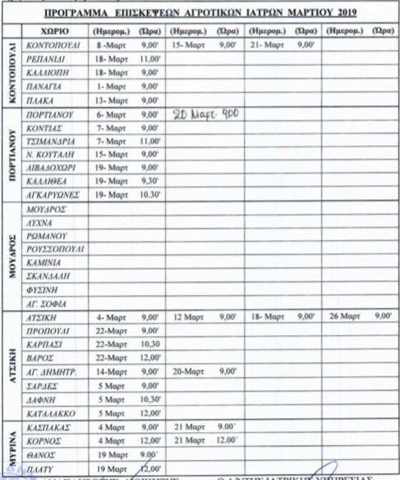 program iatr mar19