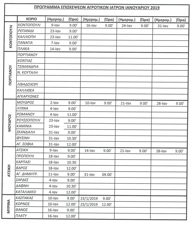 programma iatrwn