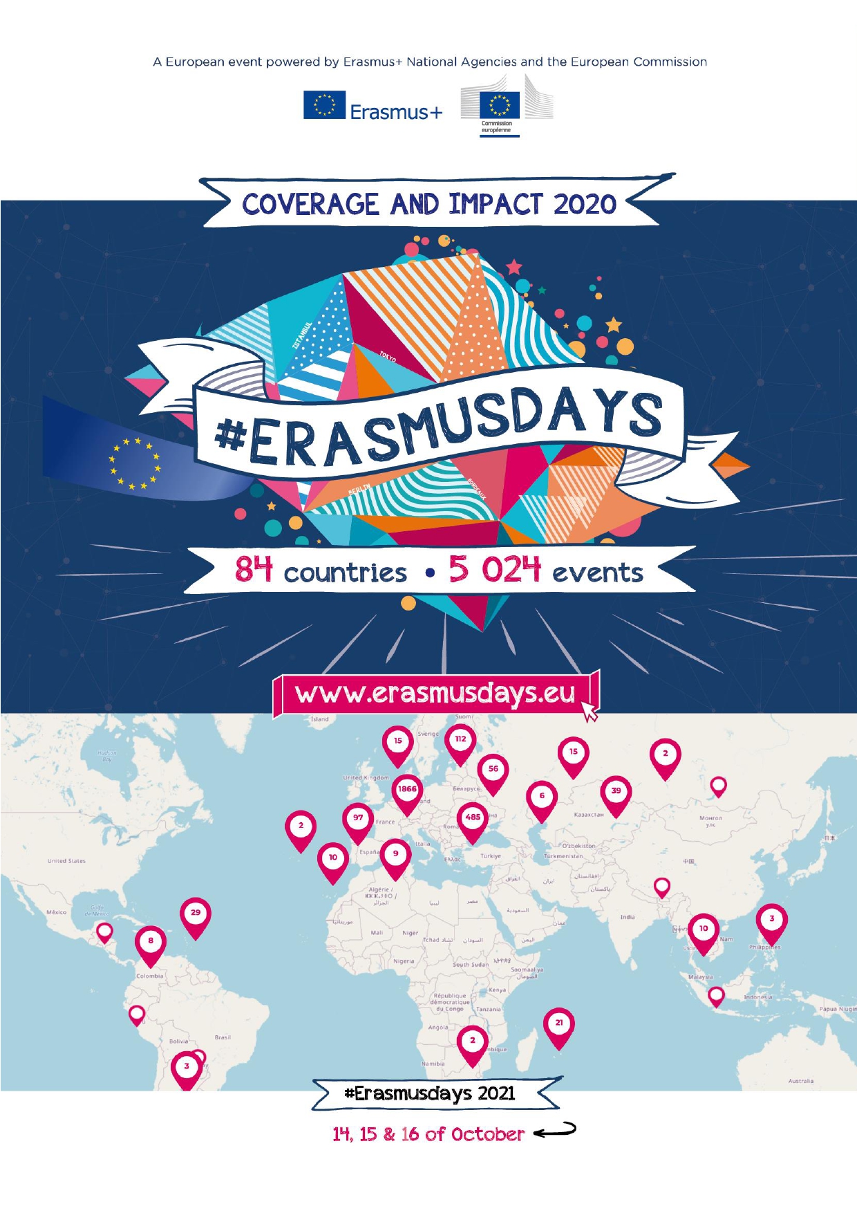 erasmusdays2020