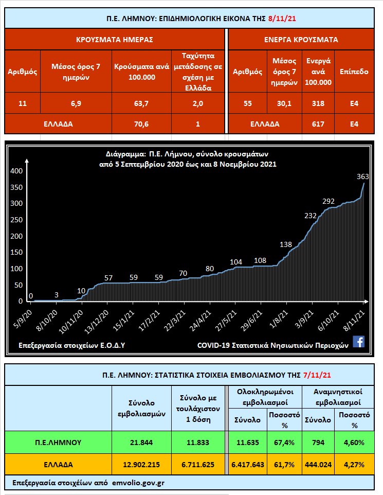 254071133 253936576724312 339602432663284149 n