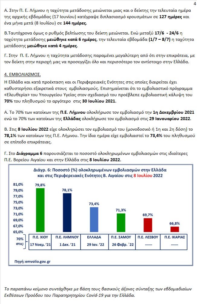monokrousos 4