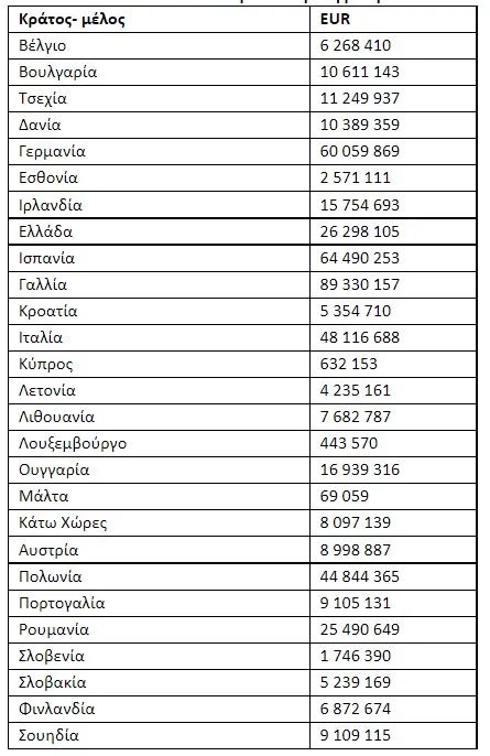 pinakas ena 0.jpg