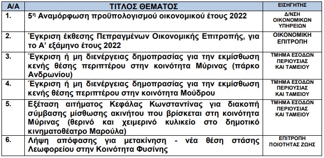 themata1