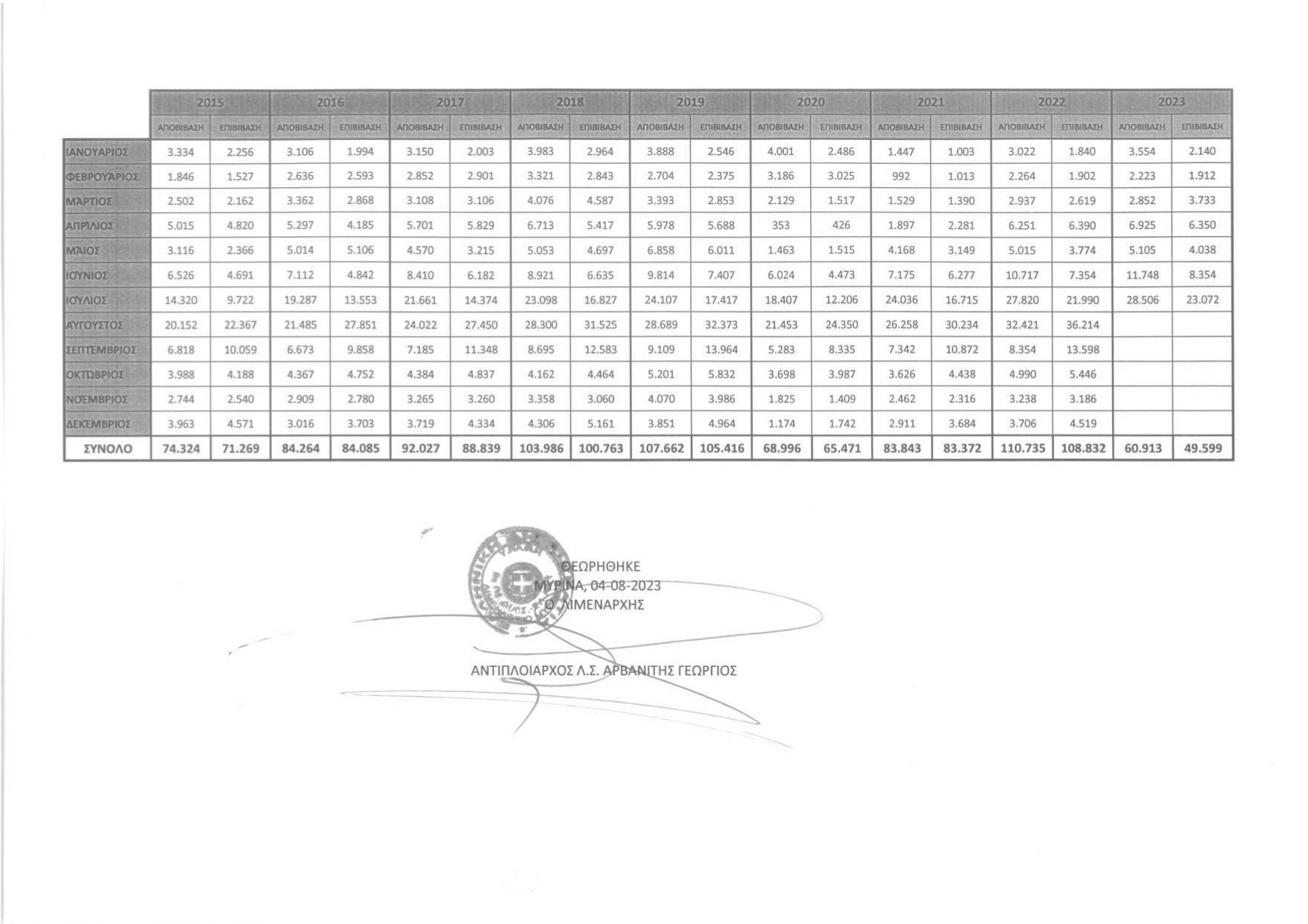 SCAN 0408202309590800 page 0001