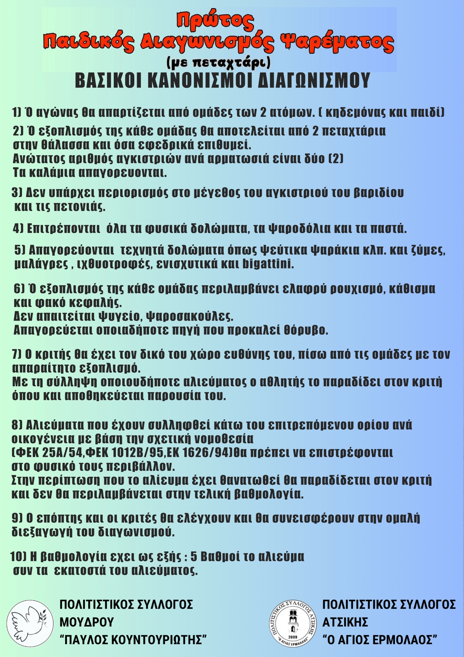 1κανονισμοι