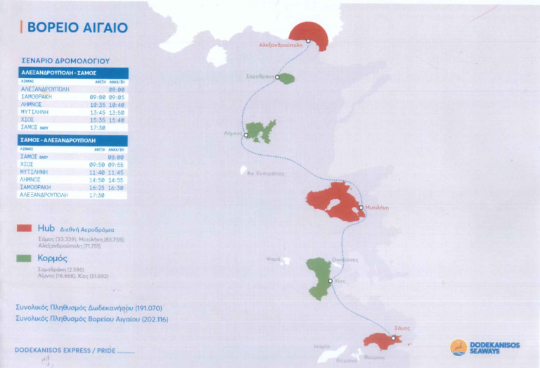 aαλεξανδρουπολη σαμος 768x523