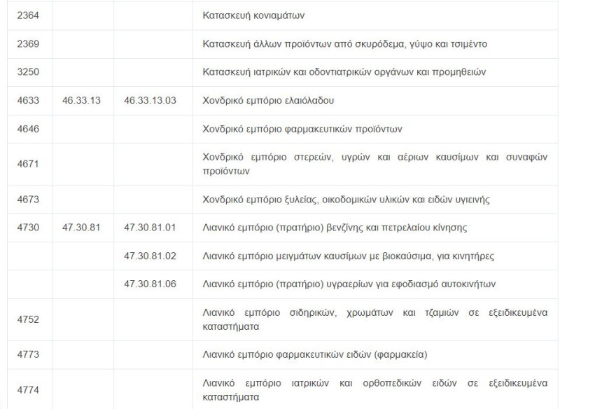 psif deltio2