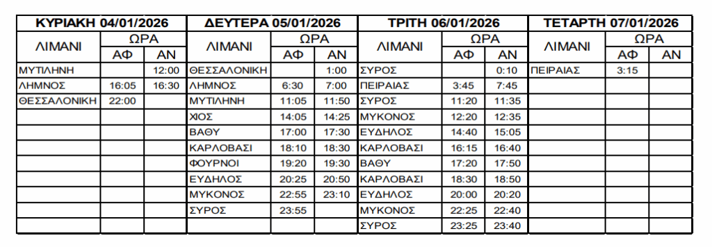 Myconos 4 1 2026 1024x355