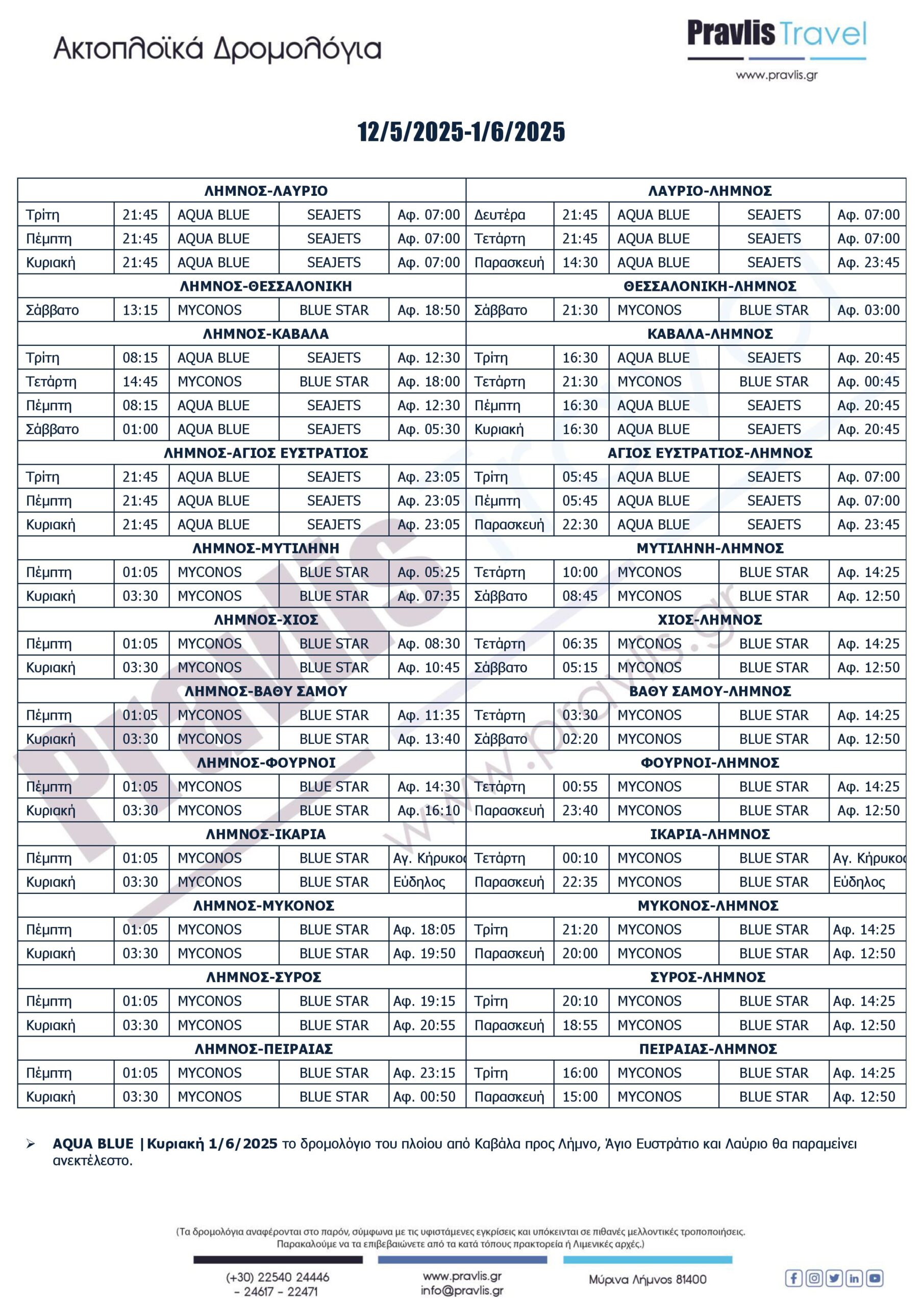 Ship Routes may25 gr 1 scaled