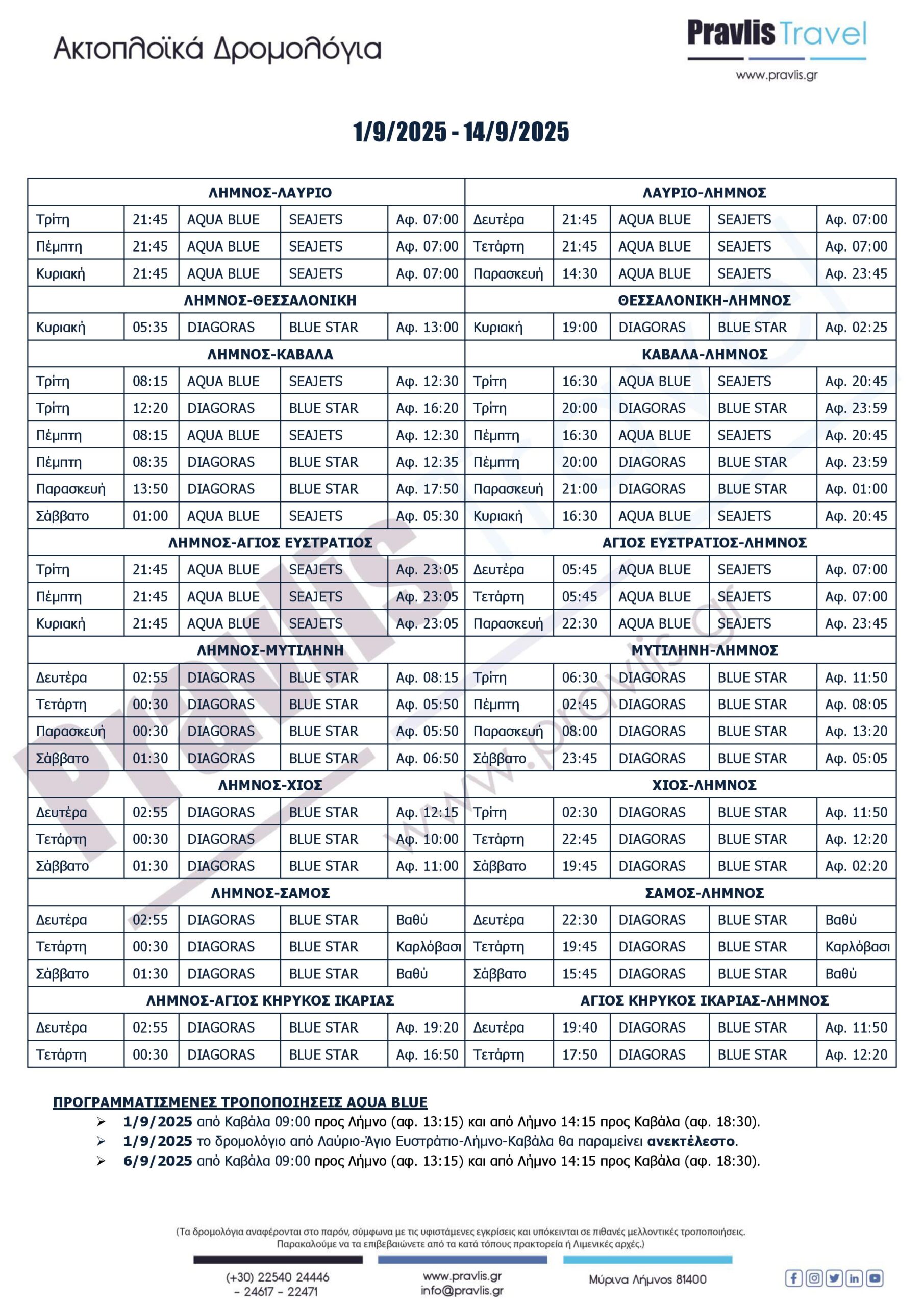 Ship Routes sept25 gr scaled