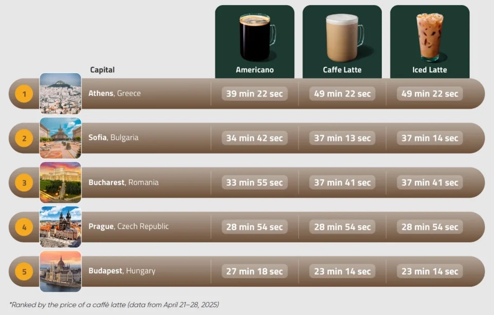  ΚΟΣΤΟΣ ΚΑΦΕ ΕΡΓΑΣΙΑ.png