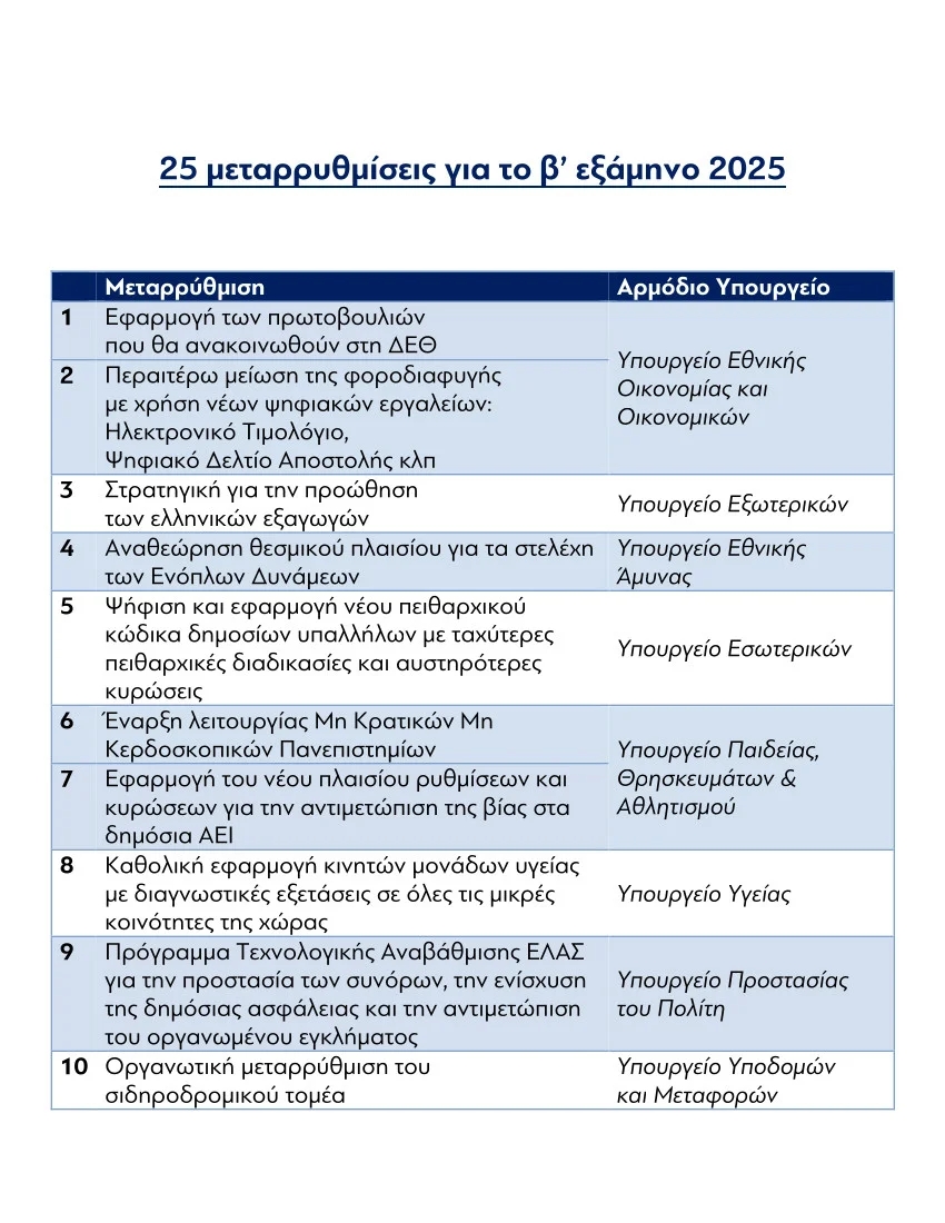 metarrithmieis ena.jpg