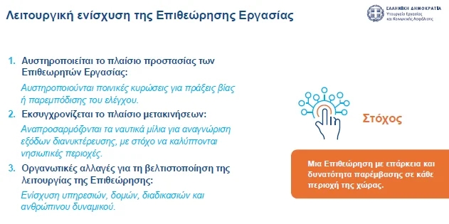 ns ergasiaka epitheorisi.png