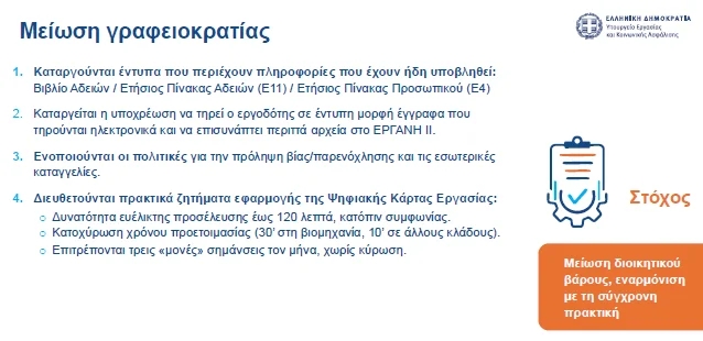 ns ergasiaka grafeiokratia.png