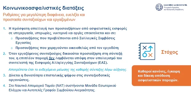 ns ergasiaka syntaxiouhoi.png