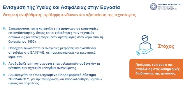 ns ergasiaka ygeia 2.png