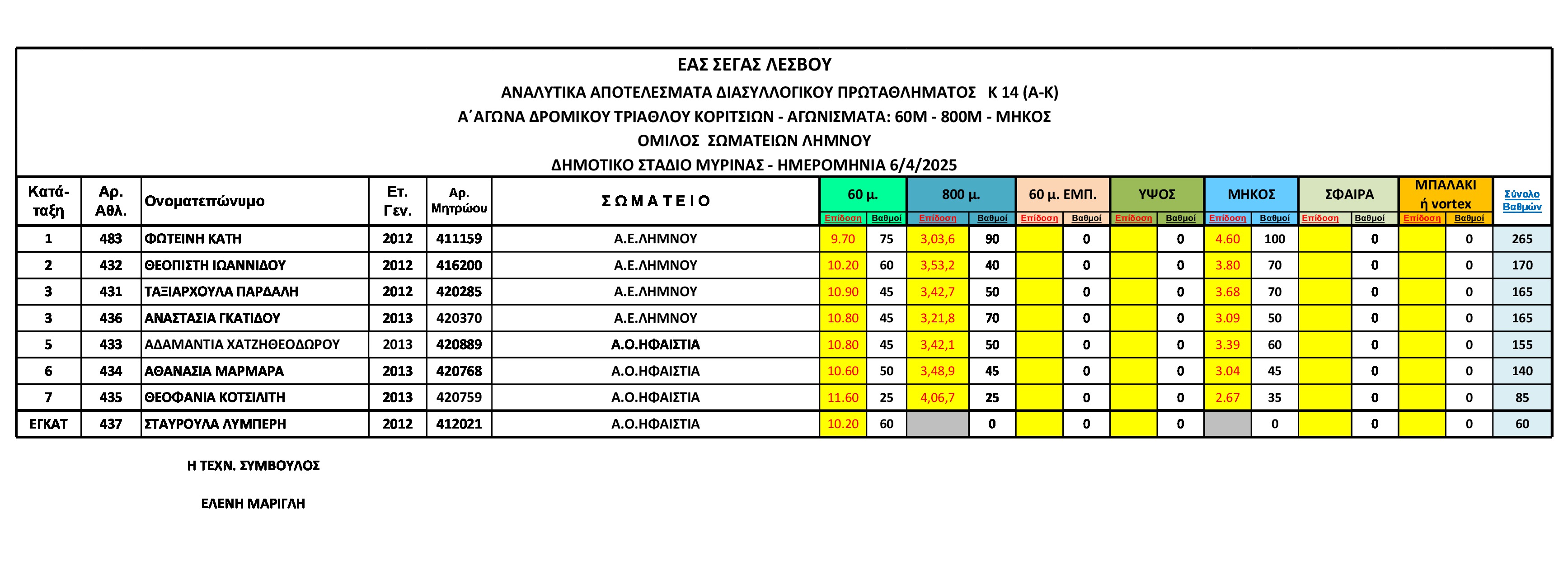 p1ionv72c01cgbnc9t361dk115pv4 1