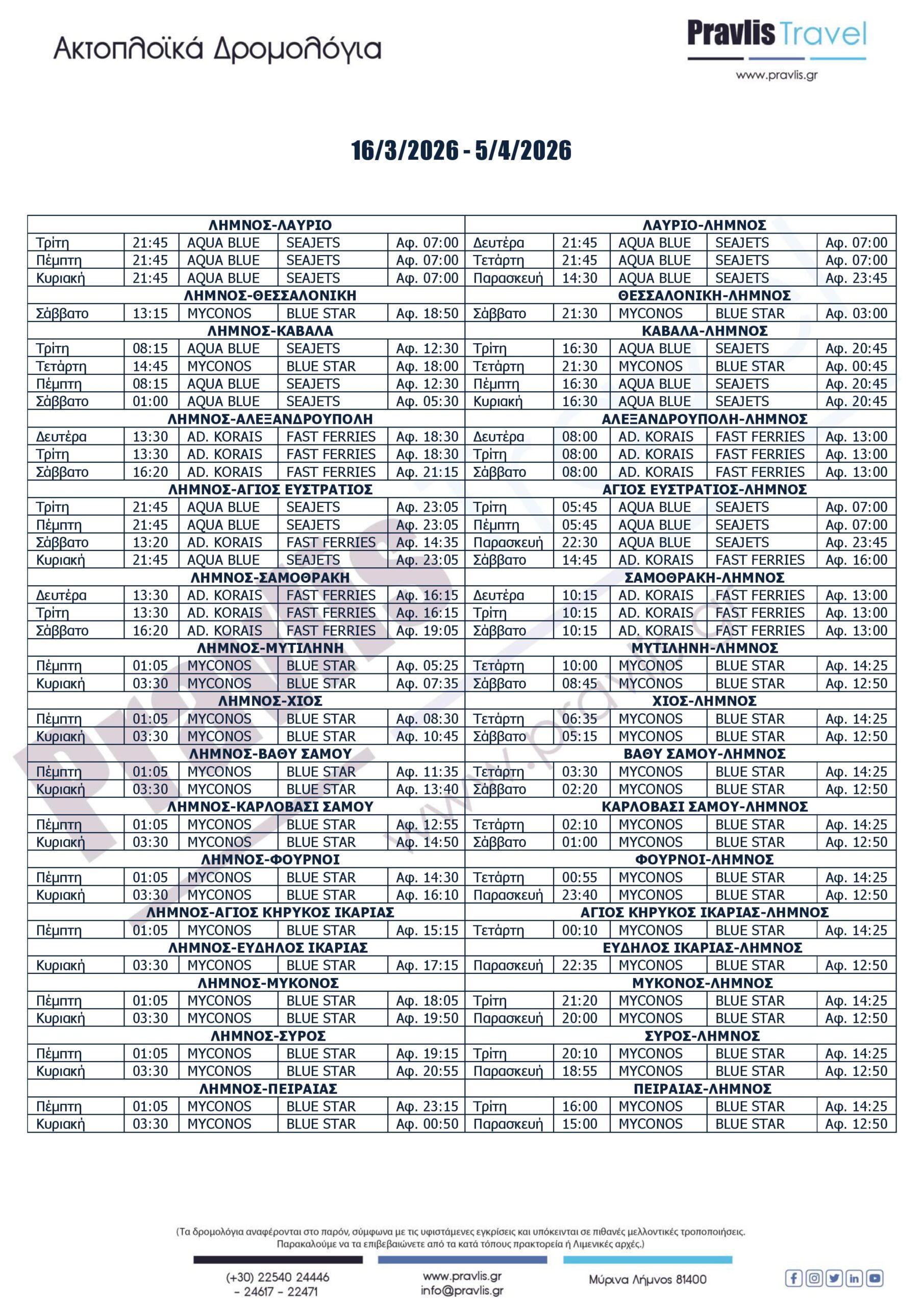 Ship Routes MAR26 gr scaled