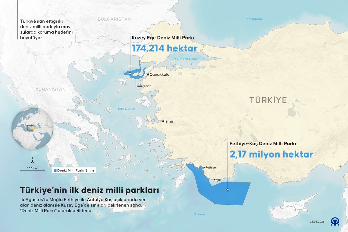 thalassia parka anadolu