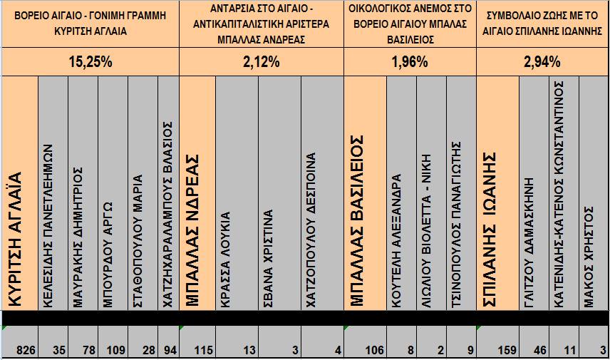 10361080 1466628553574526 1159457073 n