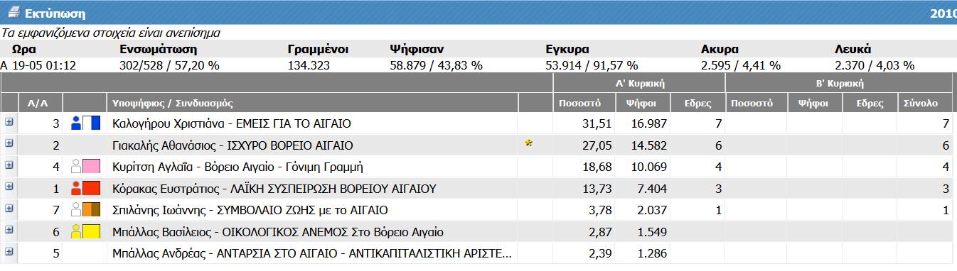 10388766 1466626353574746 1091190760 o