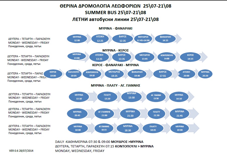 31.07.2014