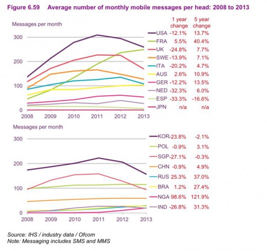 775426 sms1