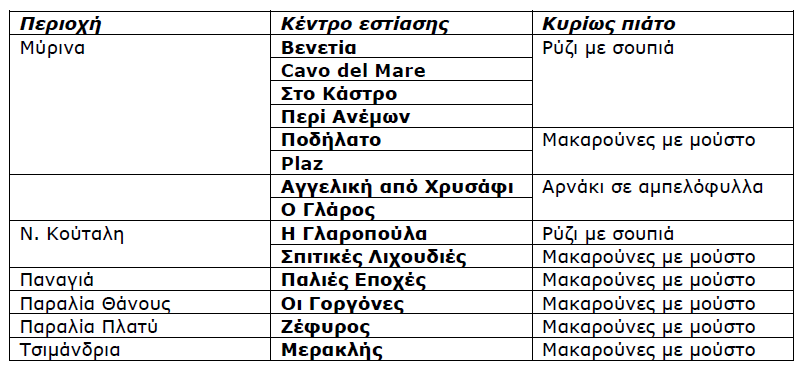 pinakasssssssssssss11111