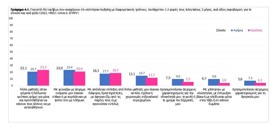 BeFunky photo14