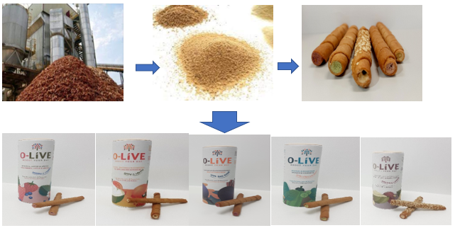 olive 3