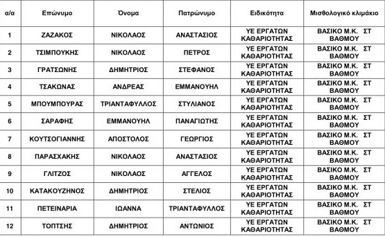 532009 10201147624635827 786575602 n